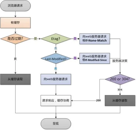 xshc.webp